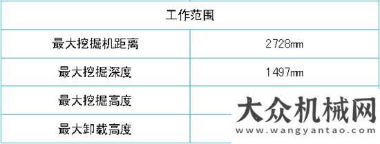 曾讓你心動(dòng)濟(jì)南山鼎SD08E小型挖掘機(jī)性能解析新年來(lái)