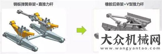 了解的看點【ZTC之精打細(xì)算篇】汽車起重機(jī)中的“金算盤”徐工全