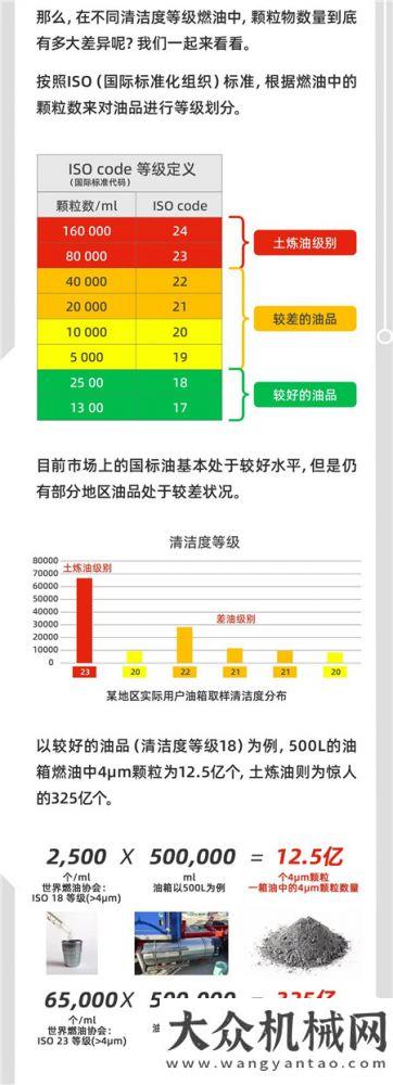 工程鋼鐵俠有“微”險？保護“鐵憨憨”NanoNet納米濾紙高能上陣！