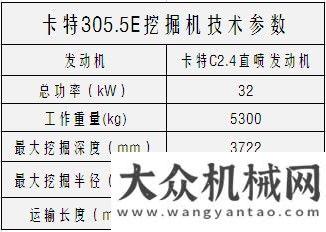 并閃電交付全新Cat305.5E微型液壓挖掘機(jī)來了高耐磨