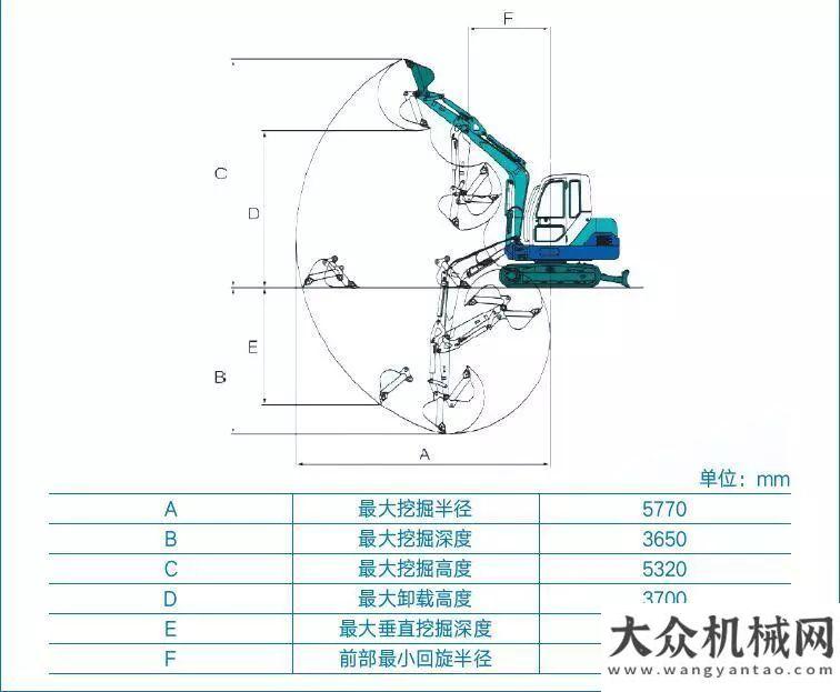 出硬核魅力石川島55NSL/68NS，豈止于油新品丨