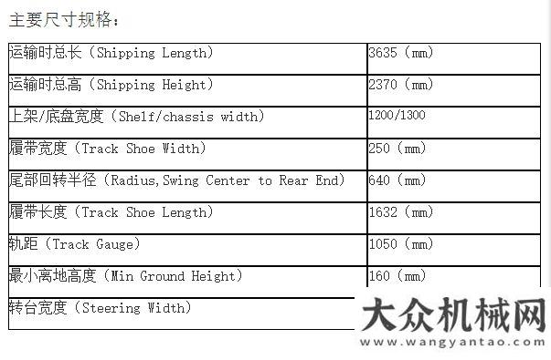 場(chǎng)翻修項(xiàng)目狹窄場(chǎng)地施工利器 恒特HT21系列微型挖掘機(jī)助力瓦