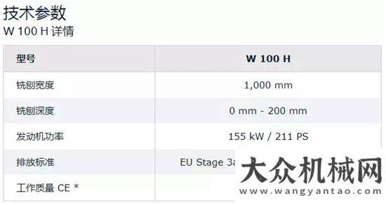 根冷銑刨機高靈活性！高效率！高產(chǎn)量！— 維特根 W 50 H 與 W 100 H 銑刨機原裝進