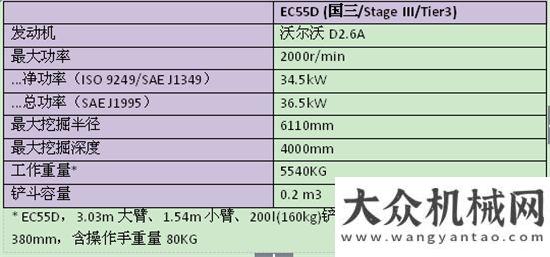 雙橋油罐車品質(zhì)高效，持久耐用——沃爾沃EC55D挖掘機(jī)陜汽德