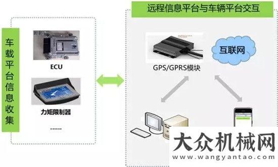 固廢再利用【ZTF550V】創(chuàng)新融合 吊裝未來維特根