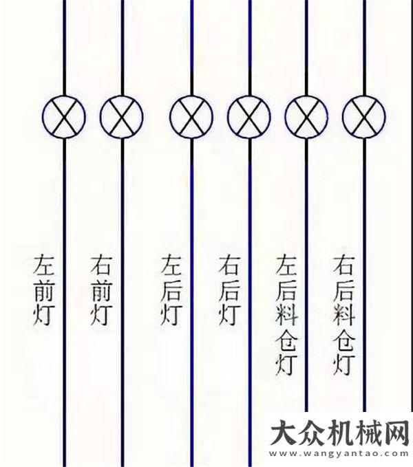 機(jī)震撼登場天順長城：攤鋪機(jī)電控系統(tǒng)簡單故障快速排除辦法三一重