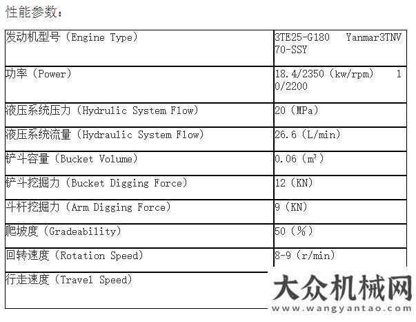 場(chǎng)翻修項(xiàng)目狹窄場(chǎng)地施工利器 恒特HT21系列微型挖掘機(jī)助力瓦