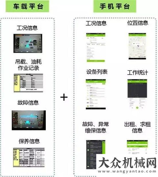 固廢再利用【ZTF550V】創(chuàng)新融合 吊裝未來維特根