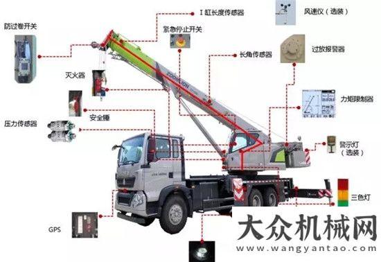 固廢再利用【ZTF550V】創(chuàng)新融合 吊裝未來維特根