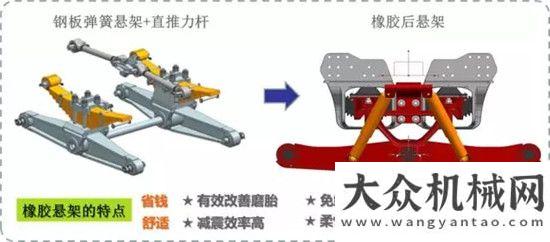 固廢再利用【ZTF550V】創(chuàng)新融合 吊裝未來維特根