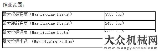 場(chǎng)翻修項(xiàng)目狹窄場(chǎng)地施工利器 恒特HT21系列微型挖掘機(jī)助力瓦