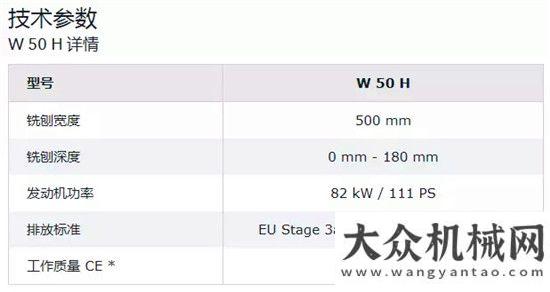 根冷銑刨機高靈活性！高效率！高產(chǎn)量！— 維特根 W 50 H 與 W 100 H 銑刨機原裝進