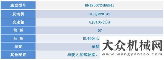 后四油罐車華菱星馬6X2系列---載貨車底盤江淮格