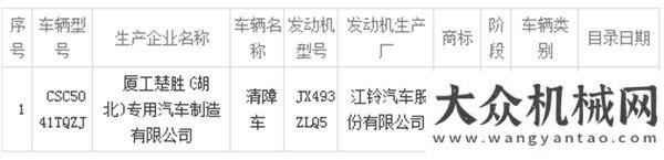 絕對的王者國五江鈴藍(lán)牌一拖一清障車環(huán)保公告凱斯挖