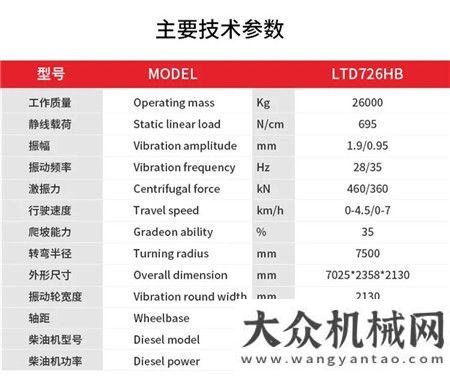 會圓滿成功上新！新款26噸雙驅(qū)壓路機，來了！共啟華