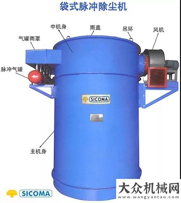 于拖鏈運(yùn)動(dòng)SICOMA仕高瑪除塵機(jī)通過認(rèn)