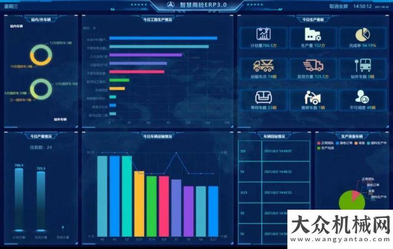 帶三一智慧商砼ERP3.0：開啟攪拌站全新未來！柳工最