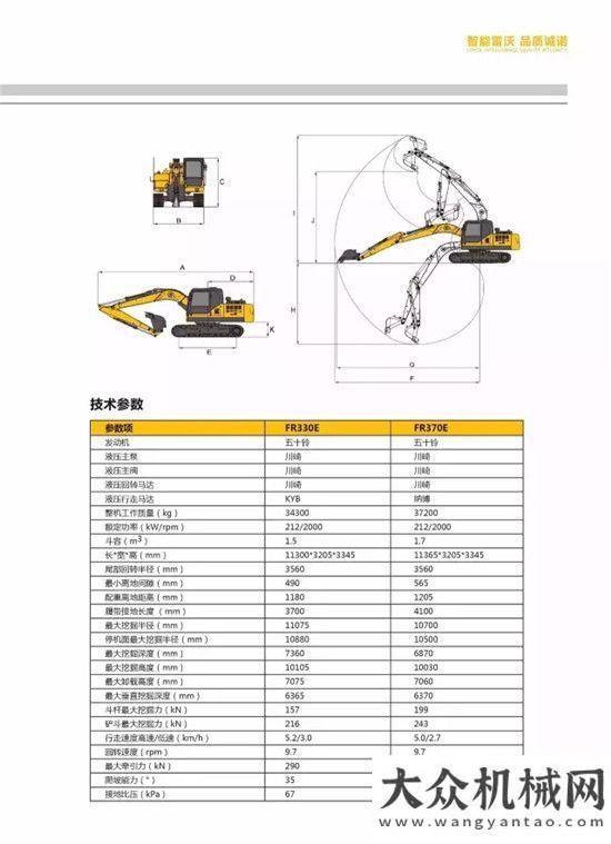 【產(chǎn)品·有約】雷沃FR330E、370E挖掘機(jī)