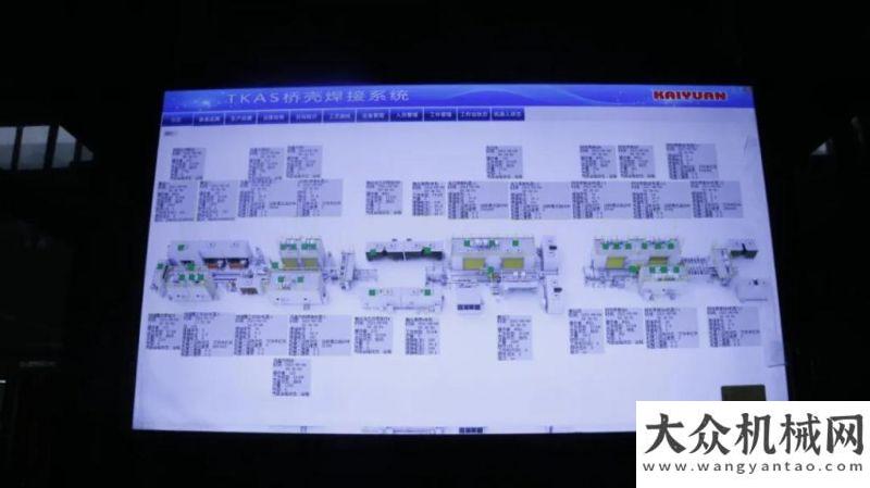 動(dòng)隆重舉行從0到1 橋殼焊接項(xiàng)目助推漢馬車橋高質(zhì)量發(fā)展紅色力