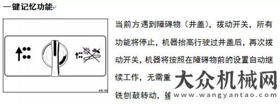 速公路應(yīng)用德國寶馬格重型銑刨機—BM2000/60-2蓋爾隆