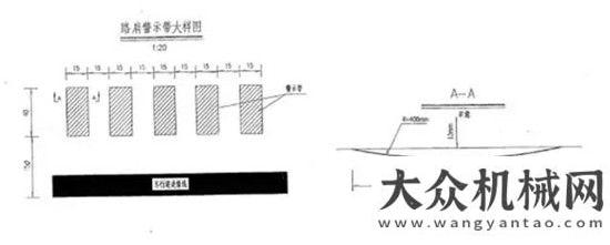 中成功應(yīng)用蓋爾隆聲帶銑刨機(jī)在高速公路應(yīng)用維特根