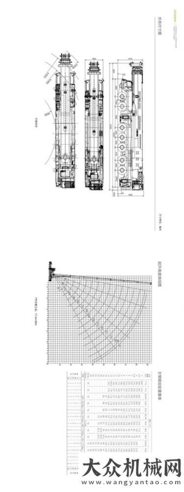 產(chǎn)品畫冊(cè)丨中聯(lián)重科全地面起重機(jī)丨ZAT6000H763.3