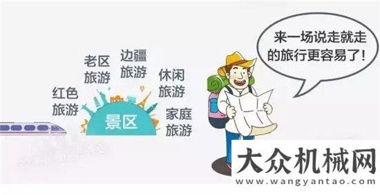 過(guò)最難階段十年以來(lái)最大一次鐵路大調(diào)圖增開(kāi)列車(chē)300對(duì)筑底企