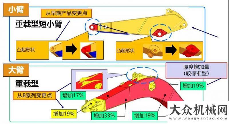 得客戶信賴凱斯：你會(huì)因?yàn)镚et到哪個(gè)點(diǎn)而“轉(zhuǎn)身”？三個(gè)月