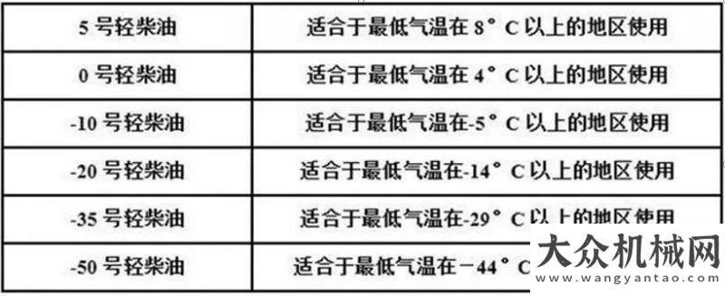 挖機(jī)換新衣徐工漢風(fēng)講壇| 