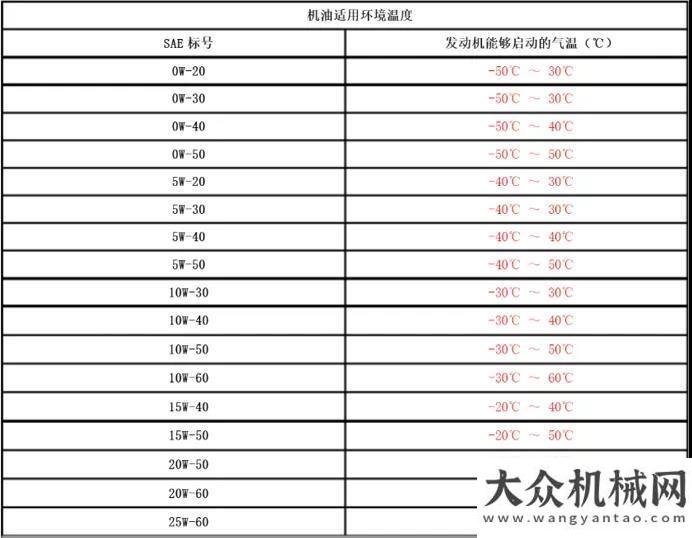 挖機(jī)換新衣徐工漢風(fēng)講壇| 