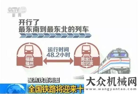 過(guò)最難階段十年以來(lái)最大一次鐵路大調(diào)圖增開(kāi)列車(chē)300對(duì)筑底企