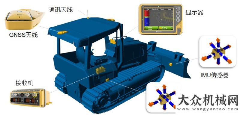 力的家企業(yè)【案例分享】拓普康 3D-MCMAX推土機道路BIM技術助力土方施工作業(yè)比亞迪