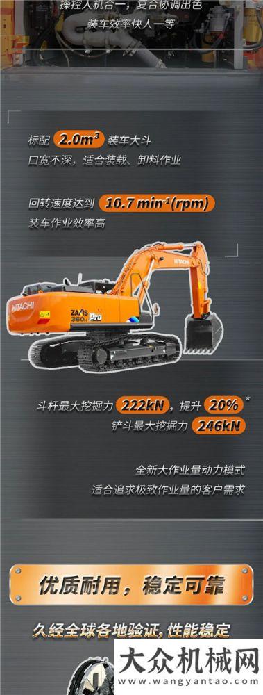 日立建機：ZX360H-5A Pro｜ “裝車大師”來襲