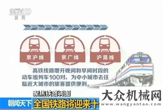 過(guò)最難階段十年以來(lái)最大一次鐵路大調(diào)圖增開(kāi)列車(chē)300對(duì)筑底企