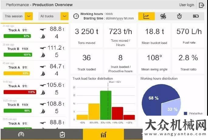 大賽了600噸級(jí)別鉅力之作——利勃海爾新一代液壓挖掘機(jī)R 9600紫金獎(jiǎng)