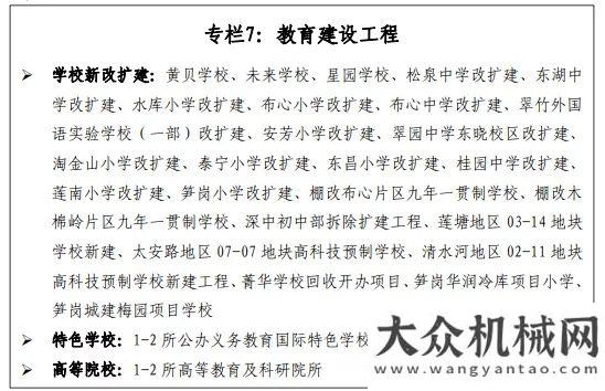 設(shè)規(guī)劃獲批羅湖十四五發(fā)布：2025年0.6萬套保障房、新增超3萬個學(xué)位、大灣區(qū)免稅城無錫城