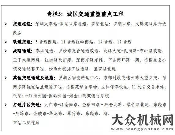 設(shè)規(guī)劃獲批羅湖十四五發(fā)布：2025年0.6萬套保障房、新增超3萬個學(xué)位、大灣區(qū)免稅城無錫城