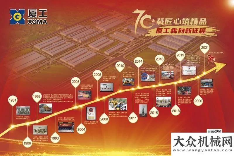 寧空港火了2020年度實(shí)現(xiàn)扭虧為盈，今年一季度延續(xù)上升態(tài)勢(shì)，廈工70開啟“二次創(chuàng)業(yè)”新征程百