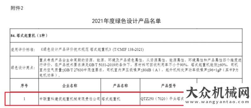 范工廠稱號全面署、重點突破！中聯(lián)重科持續(xù)引領(lǐng)和推動行業(yè)綠色發(fā)展福田康