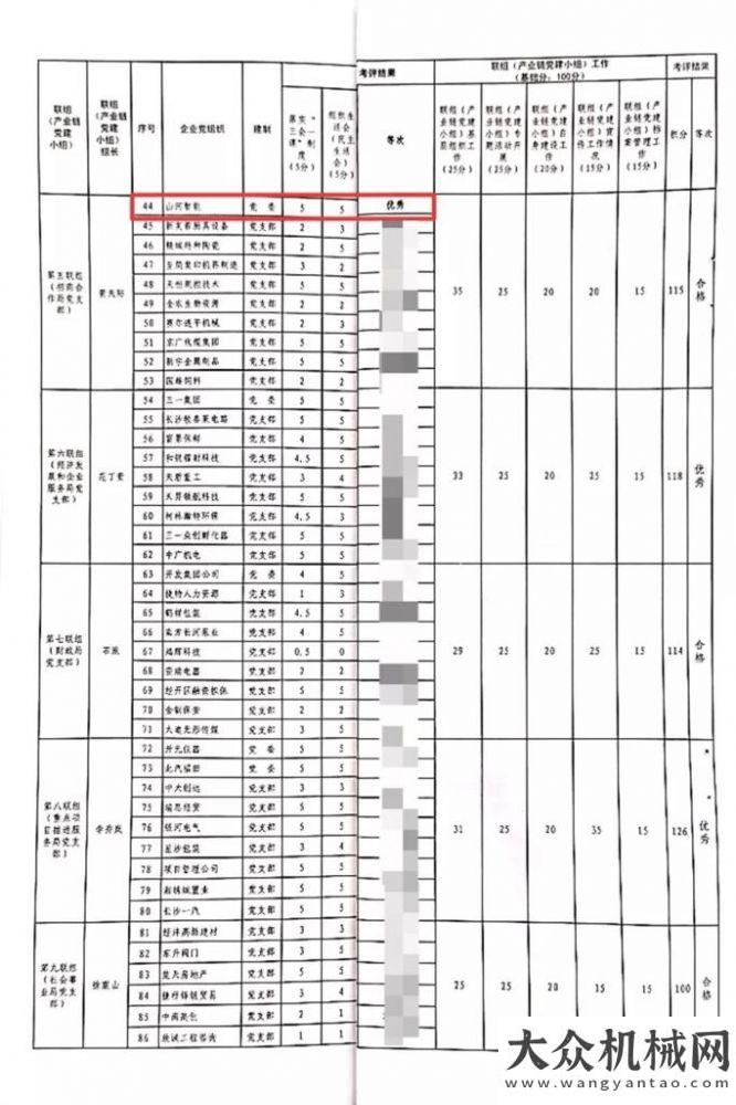 七秋收起義山河智能委獲評(píng)“優(yōu)秀”河北宣