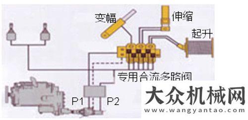 用過(guò)的徐工憶往昔，多崢嶸，深藏功與名——徐工QY50KA汽車起重機(jī)不忘初