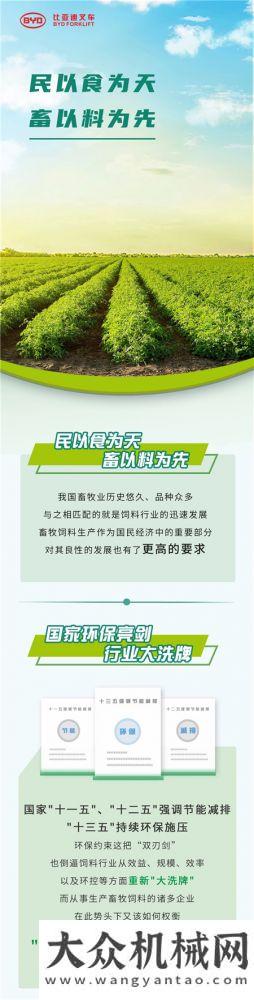 “神助攻”！比亞迪叉車助推某飼料企業(yè)實(shí)現(xiàn)節(jié)能減排