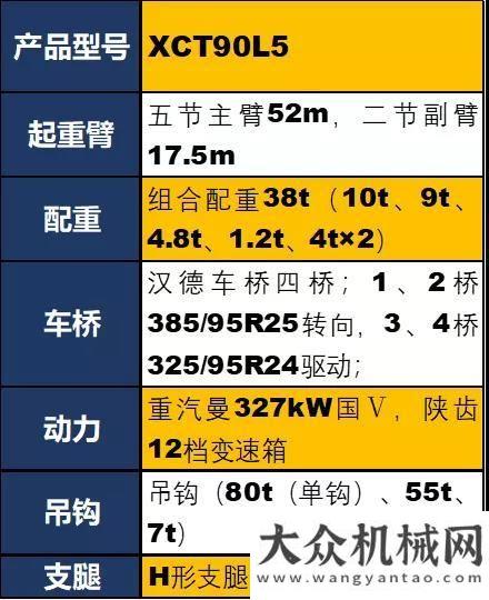 列隆重登場徐工：XCT90L5——拎起坦克的五節(jié)臂產(chǎn)品來了沃爾沃