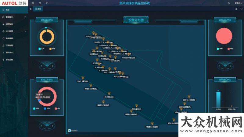 掃地凈灶膛港口丨集中“分散設備” 智能潤滑管理辭舊迎