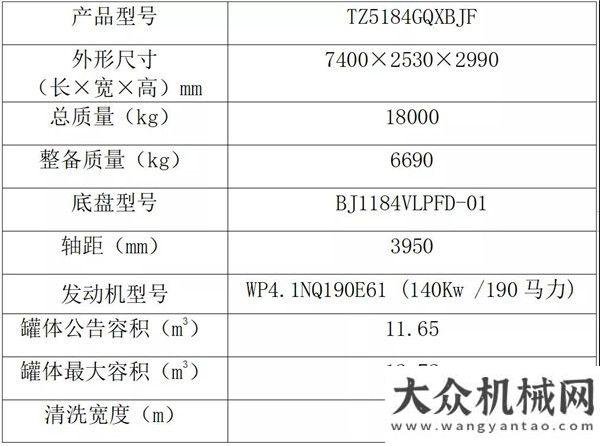 車入駐蘇州「亞特環(huán)衛(wèi)車」行走的“空氣清新泵”——TZ5184GQXBJF型清洗車中聯(lián)牌