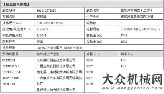 藍牌灑水車國五東風多利卡灑水車福田時