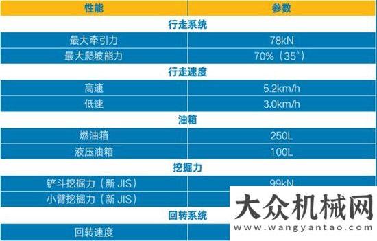 空作業(yè)平臺石川島135NS，登峰造極度解讀