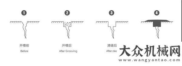 正確的維護(hù)易山：道路養(yǎng)護(hù)：又是一年灌縫時(shí)雷沃課