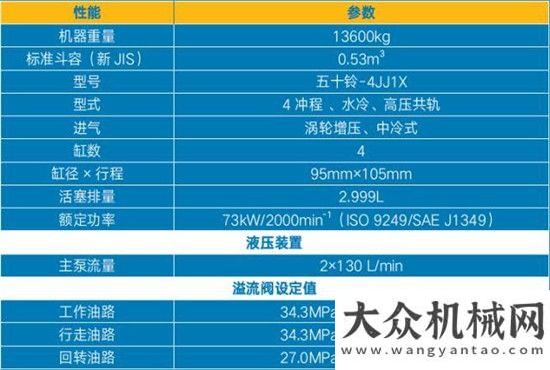 空作業(yè)平臺石川島135NS，登峰造極度解讀