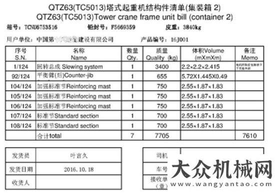 利亞展風(fēng)姿方圓塔機(jī)服役于阿爾及利亞工地方圓塔